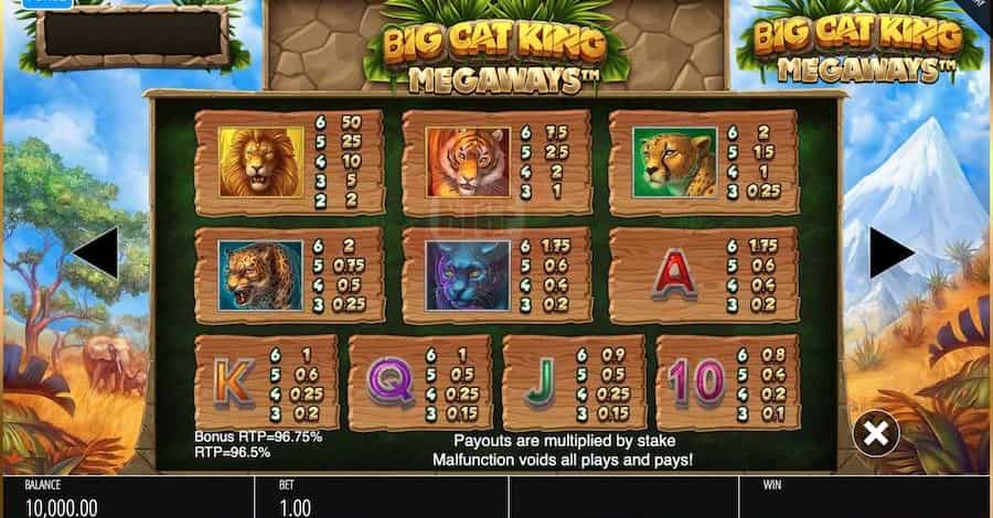 Big Cat King Megaways Slot